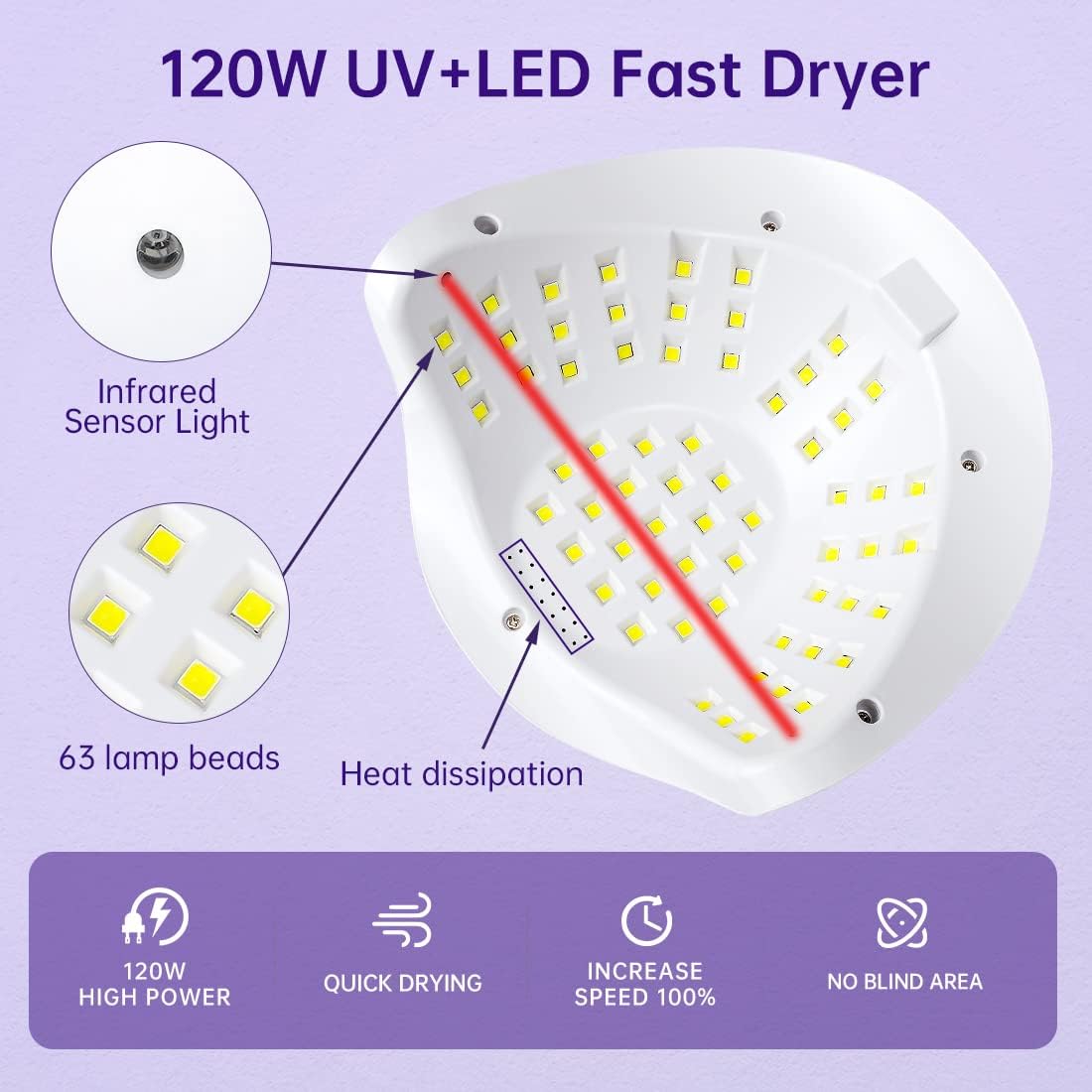 FUTURE HOME UV Nail Lamp Future Home 120W LED Light for Gel Nails with 63 Lamp Beads, 4 Timer Settings, Auto Sensor - UV Light for Nails