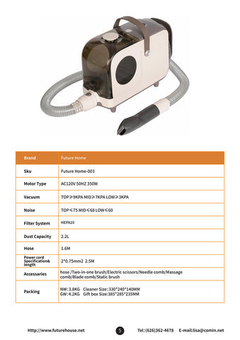 FUTURE HOME 003 Dog High Quality Pet Grooming Vacuum Cleaning Products for All Pet Hair